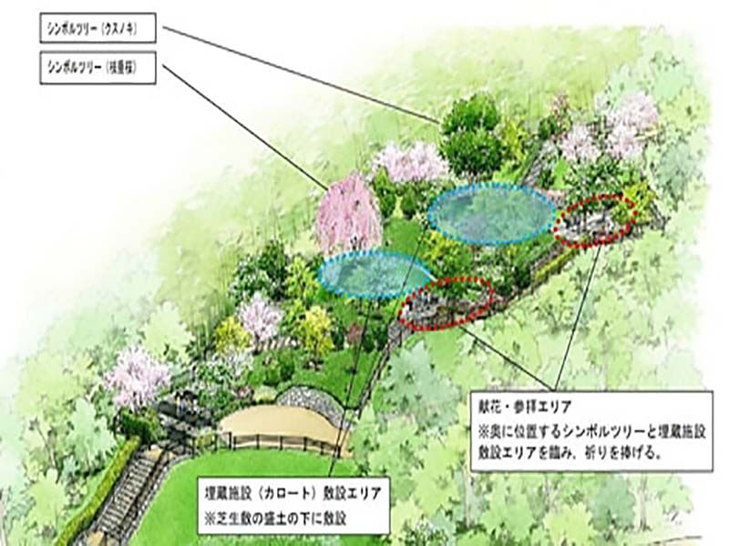 京都市営 深草墓地